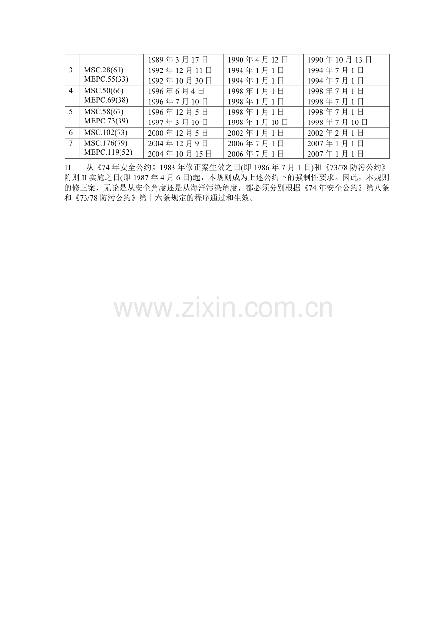 散装运输危险化学品船舶构造和设备规则.docx_第2页