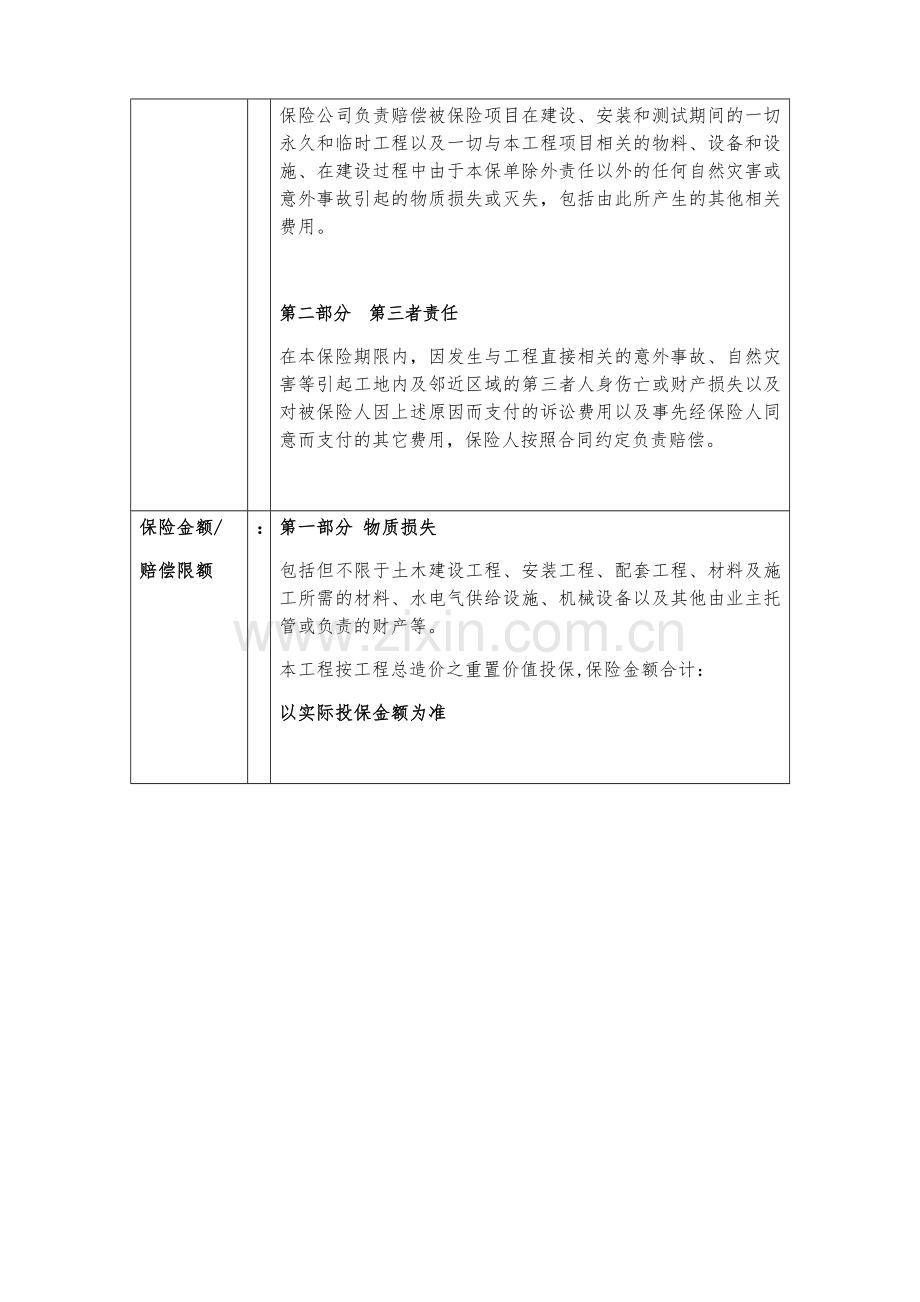 平安-建筑、安装工程一切险方案询价(35页).doc_第2页