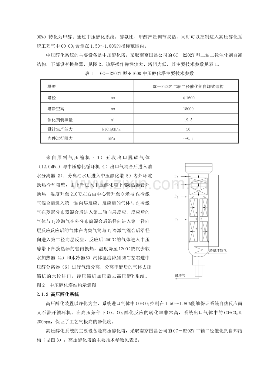 原料气精制和氨合成系统开车运行总结 - 南京国昌化工科技有限公司_.docx_第2页