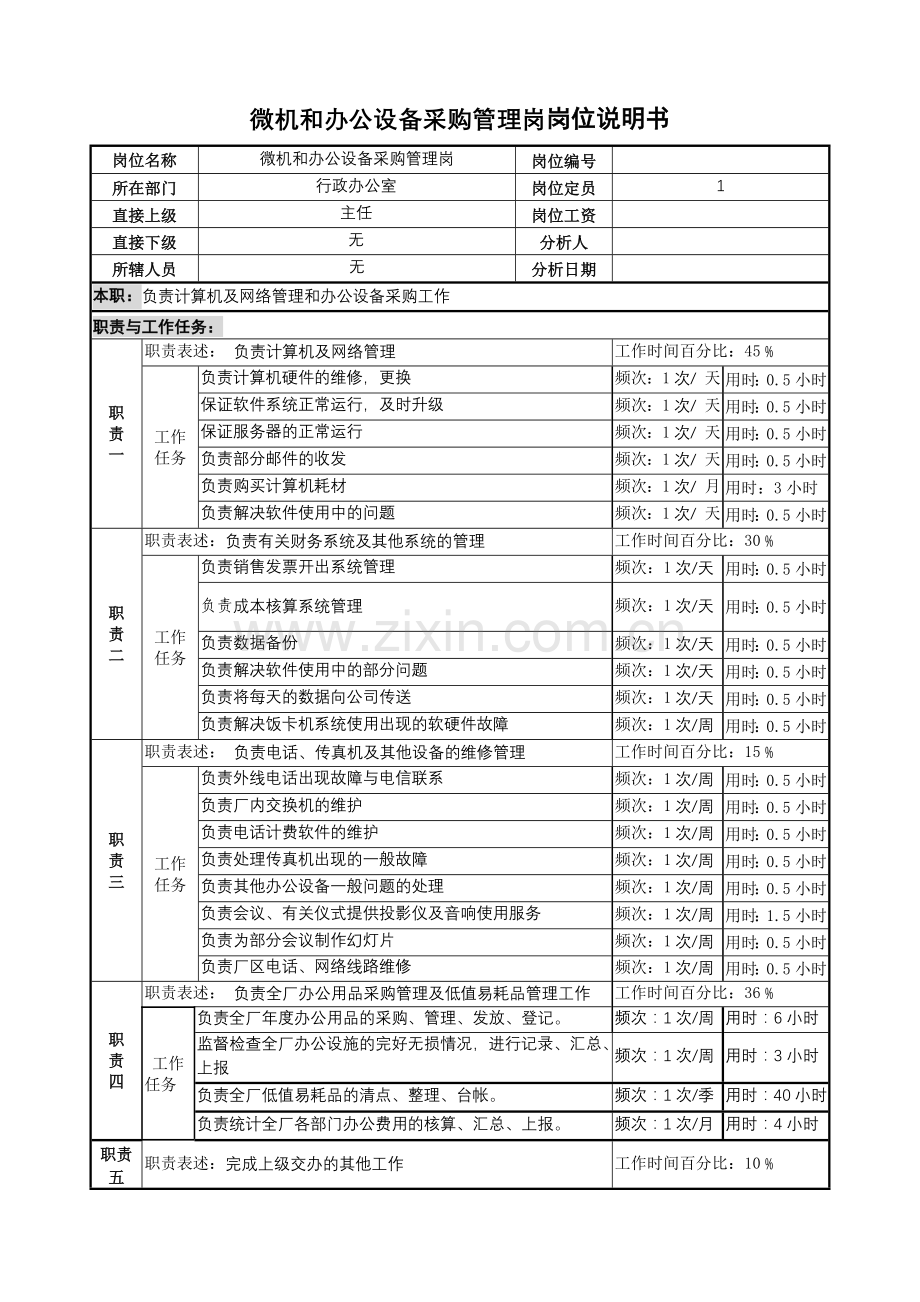 啤酒企业微机和办公设备采购管理岗岗位说明.docx_第1页