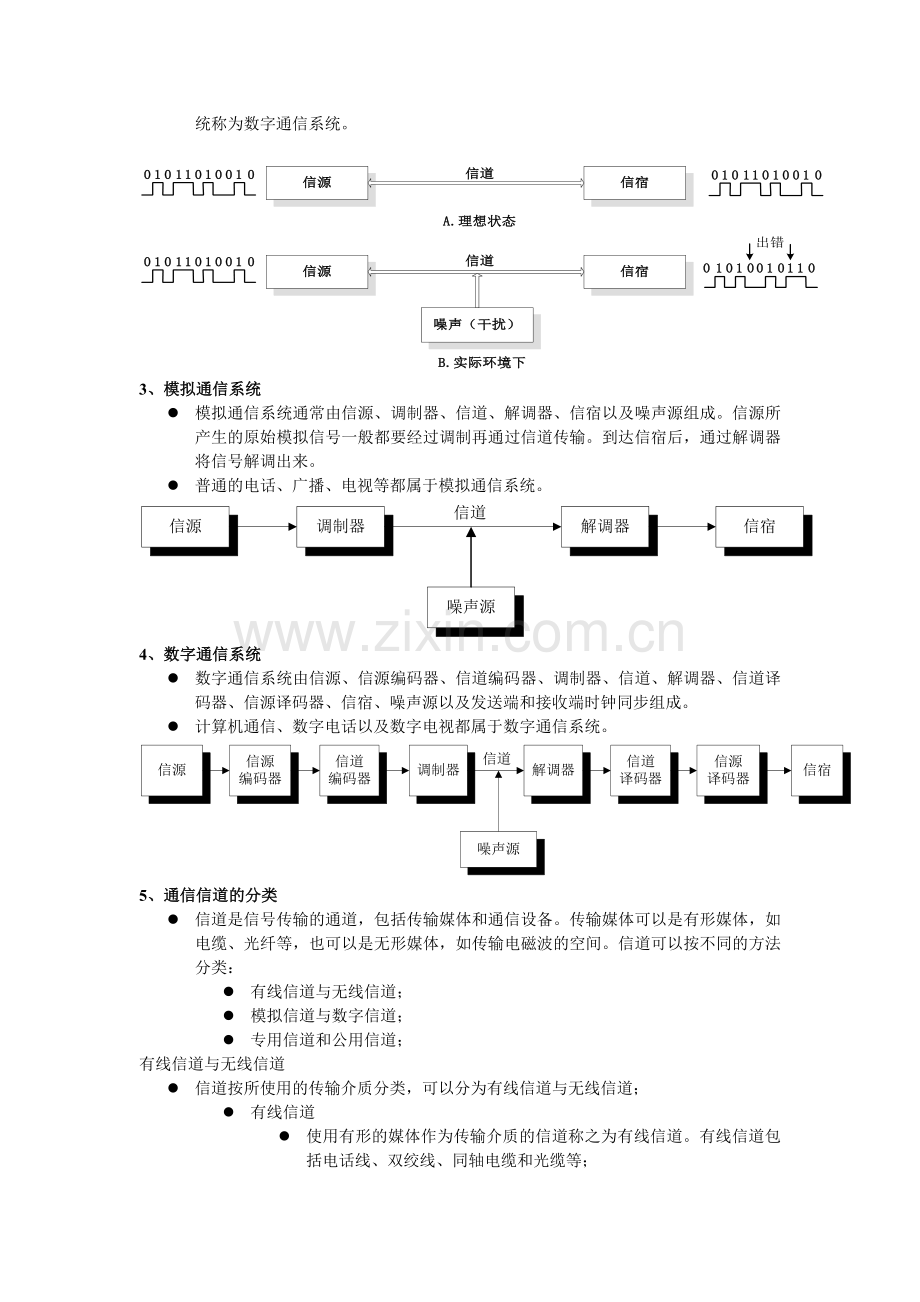 数据通信技术的基础知识.docx_第2页