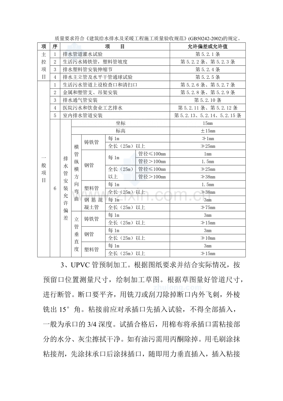 室内upvc排水管安装技术交底_secret.docx_第2页