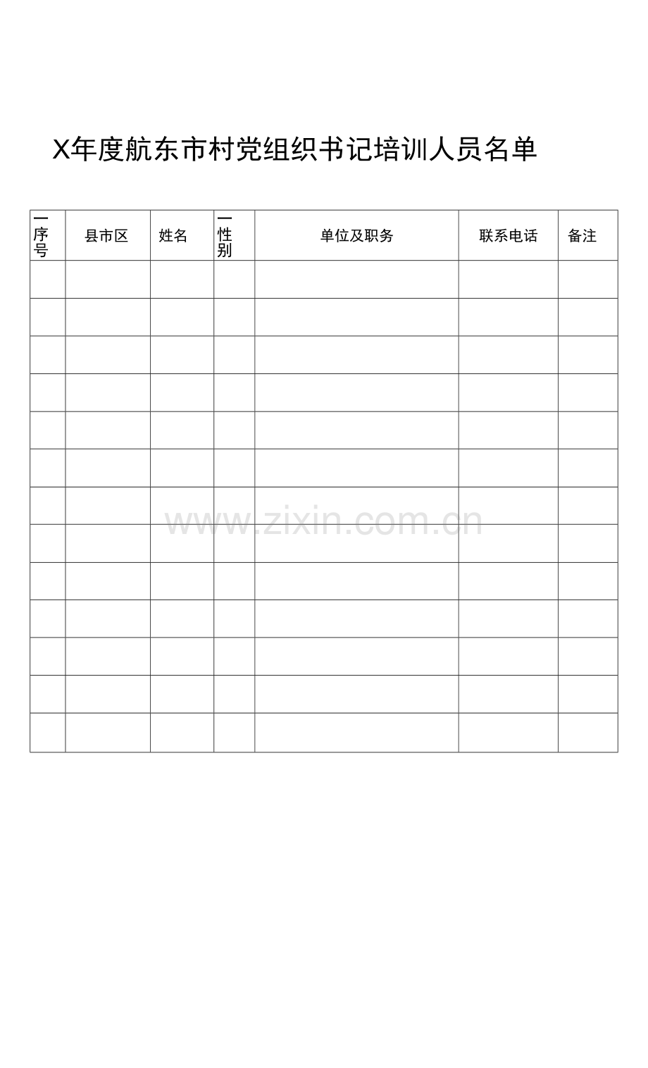 村党组织书记培训人员名单.docx_第1页
