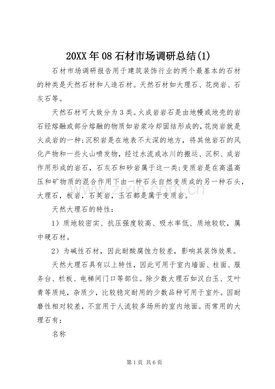 20XX年08石材市场调研总结.docx_第1页