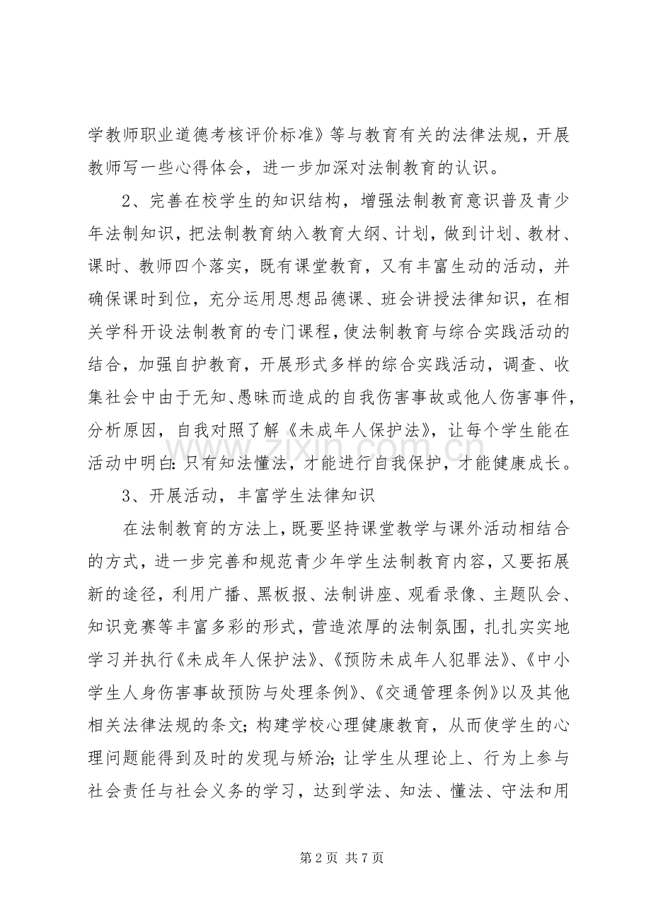 学校XX年控烟工作总结 .docx_第2页
