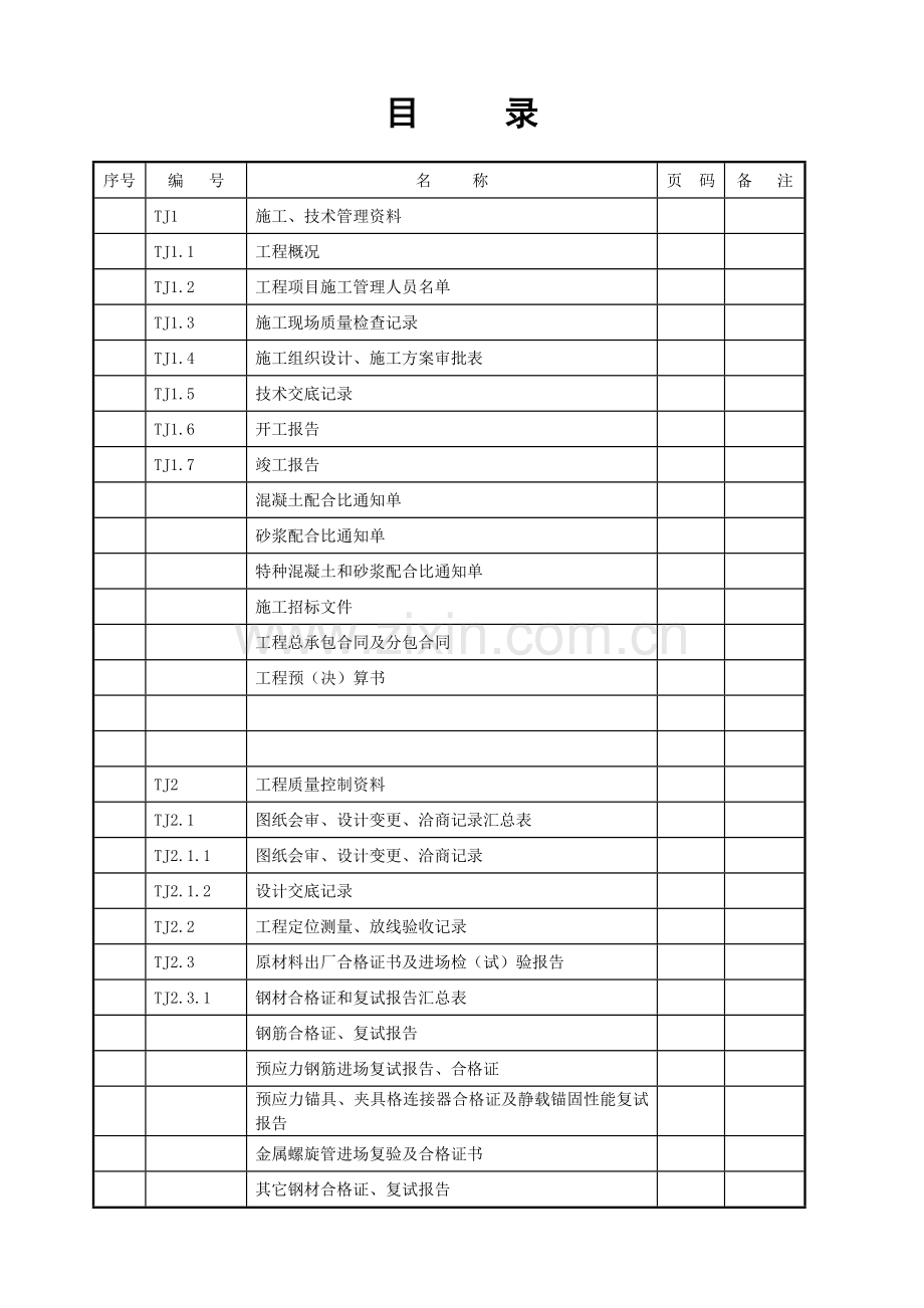 土建工程施工表格.docx_第1页