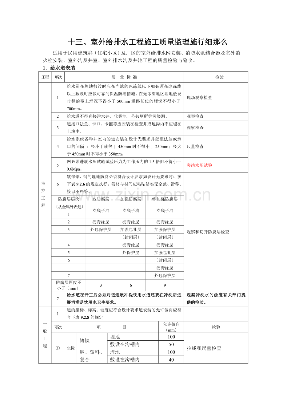 室外给排水工程施工质量监理实施细则2.doc_第1页