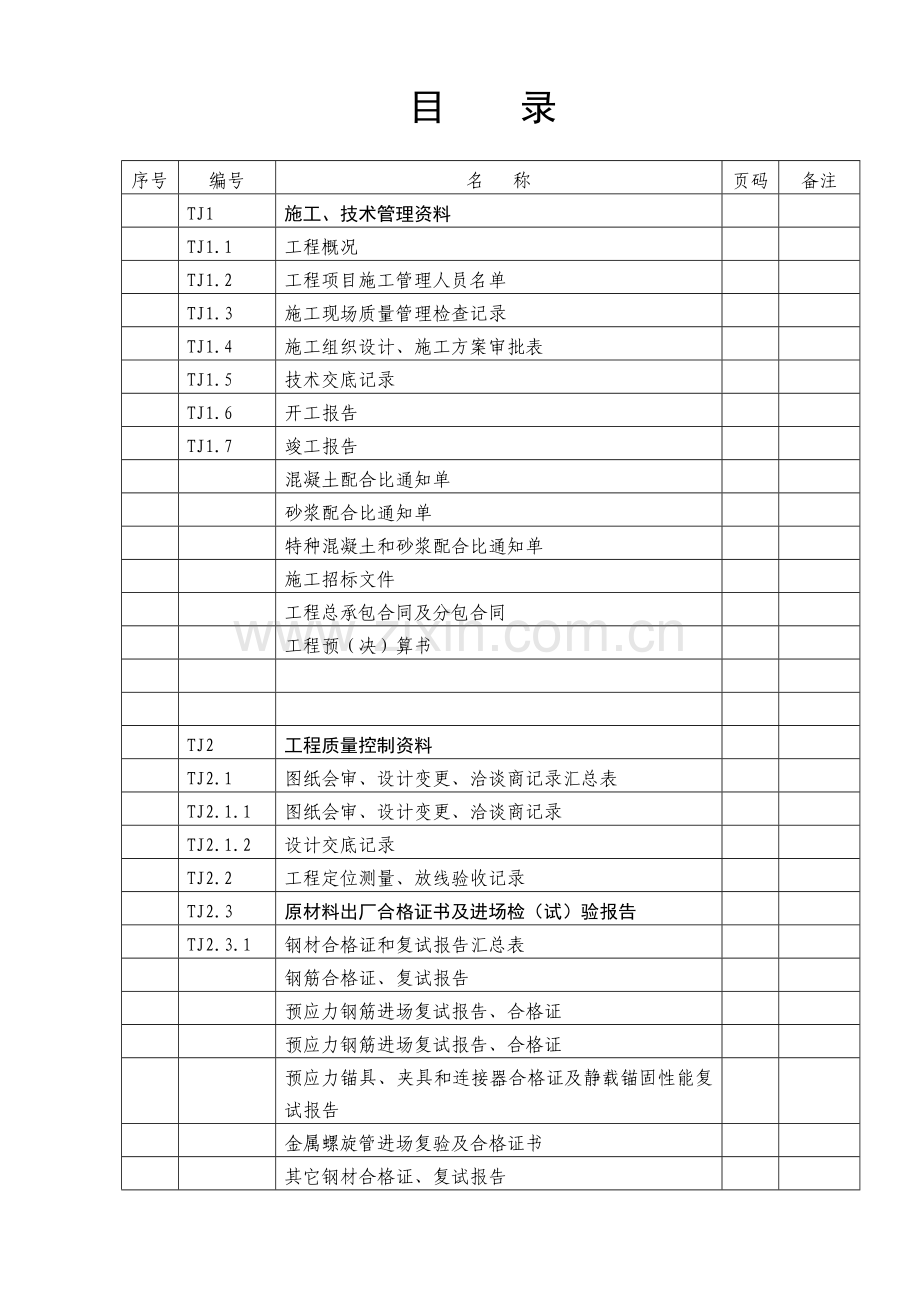建筑工程施工质量验收全套资料.docx_第2页