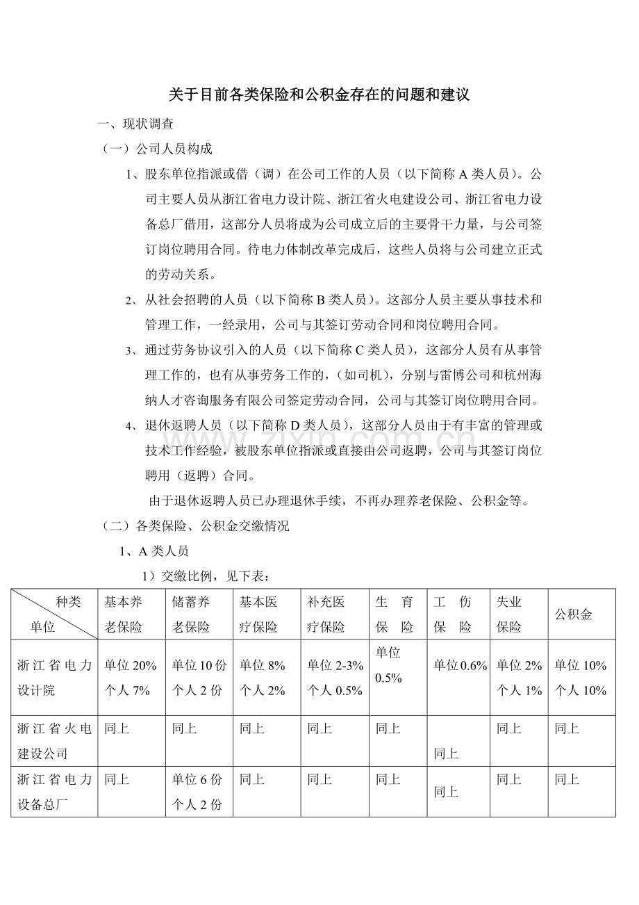各类保险和公积金存在的问题和建议.docx_第1页