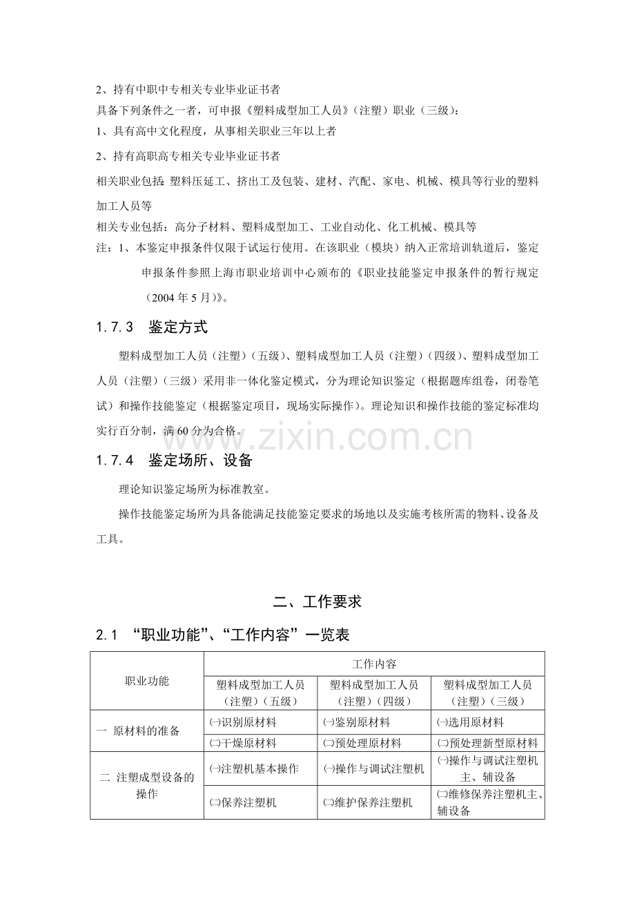 塑料成型加工人员职业标准(1).docx_第2页