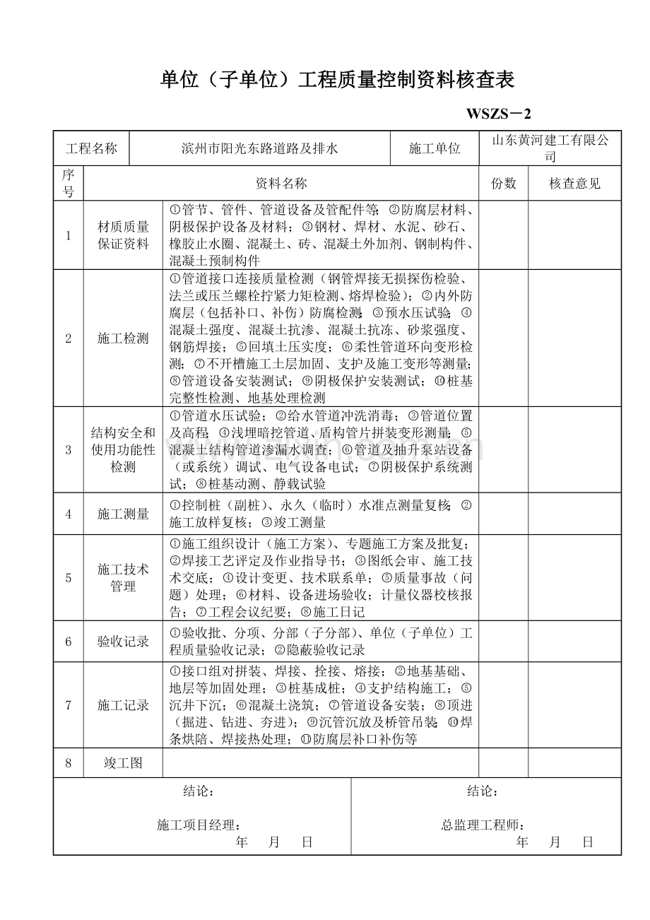 市政排水表-阳光东路道路及排水.docx_第2页