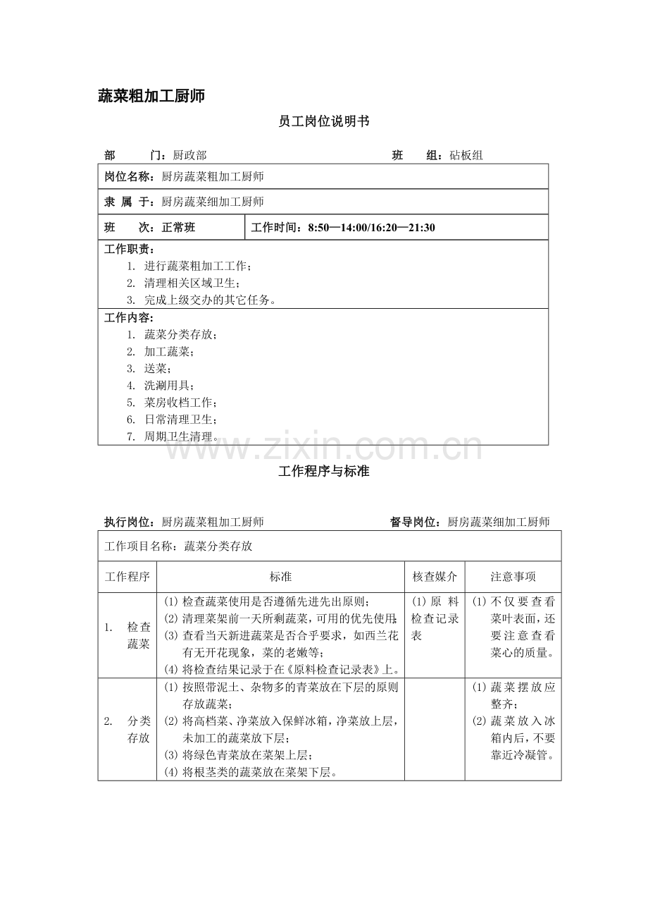 厨房蔬菜粗加工厨师岗位说明书.docx_第1页