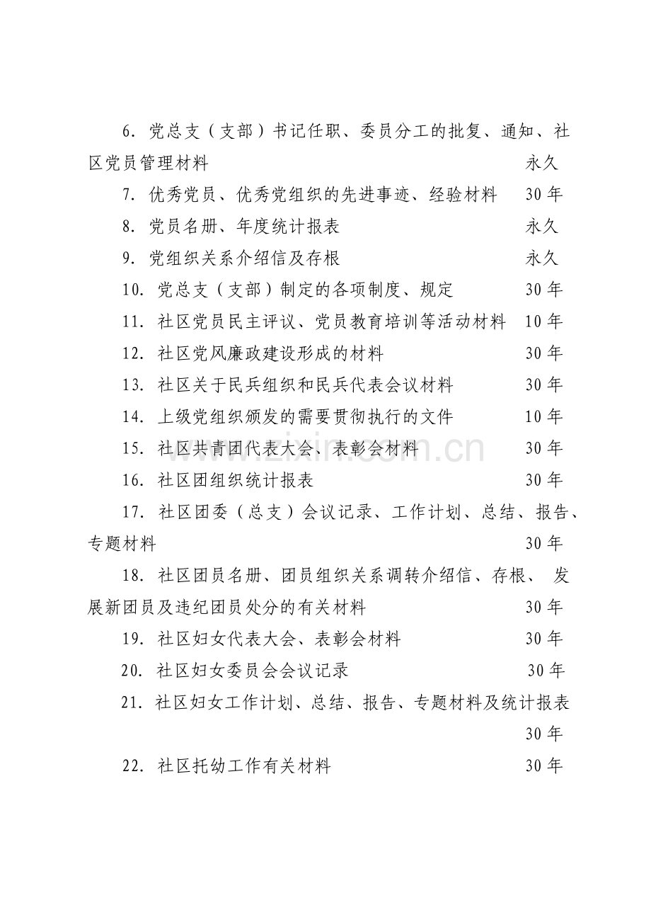 山西省社区文件材料归档范围与保管期限.docx_第2页