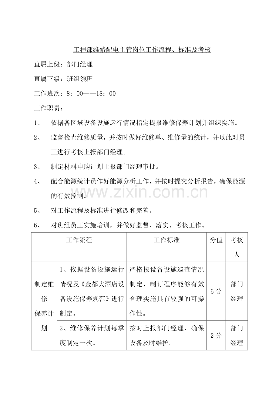 工程部维修配电主管岗位工作流程、标准及考核.docx_第1页