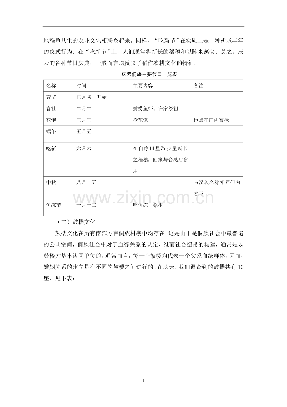 庆云乡萨文化考察报告.doc_第2页