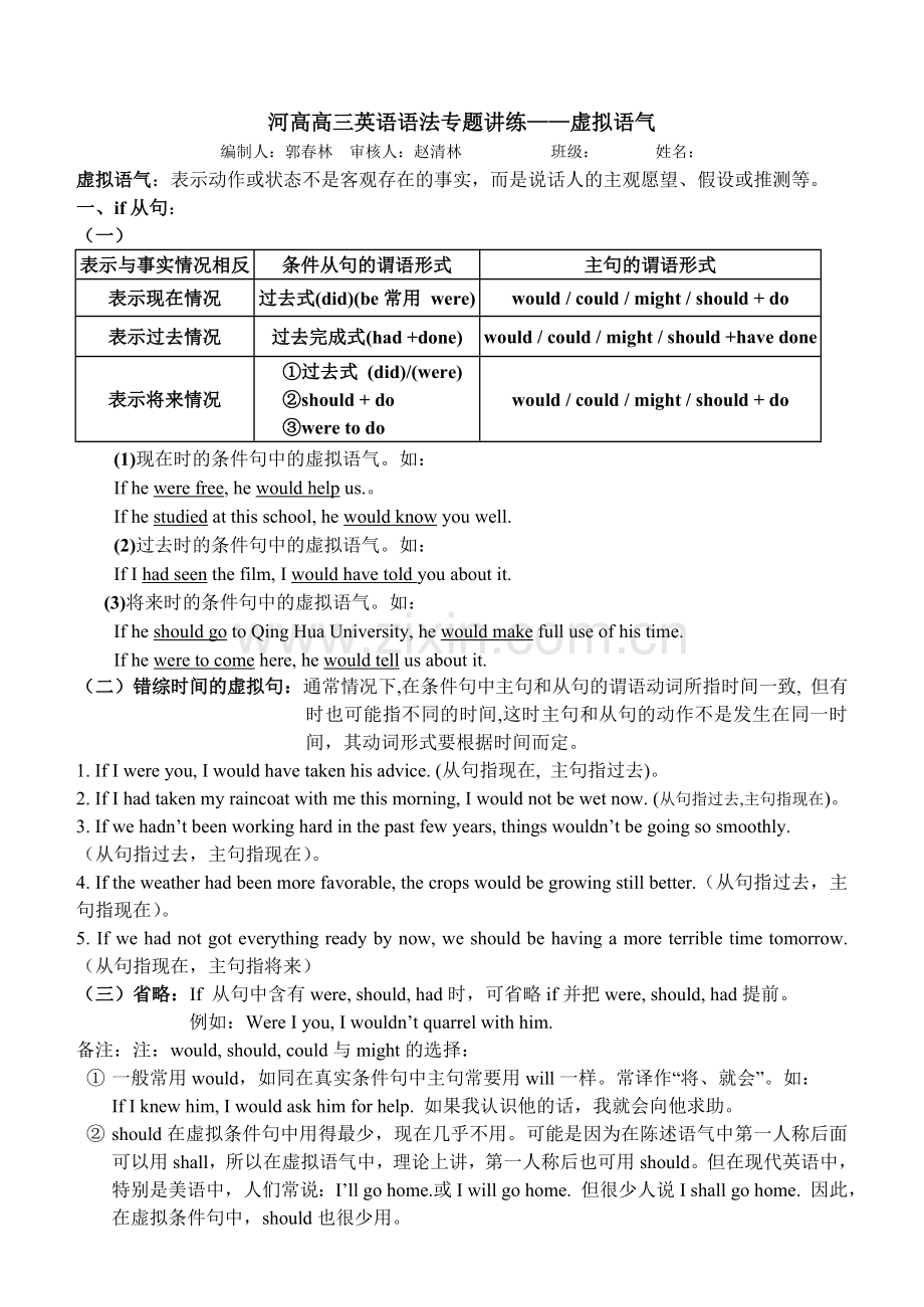 虚拟语气的规则总结(word版)郭.doc_第1页