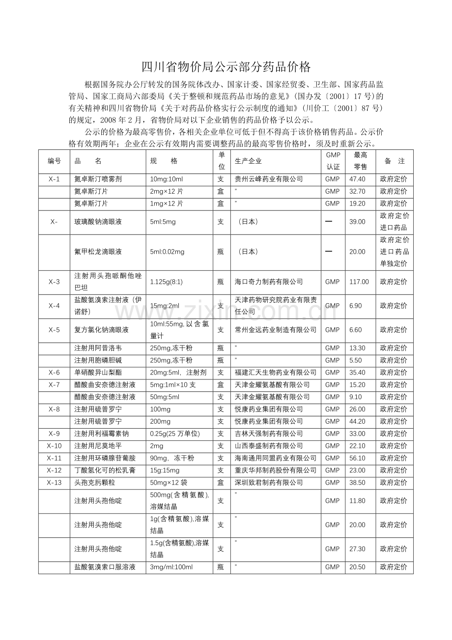 四川省物价局公示部分药品价格.docx_第1页