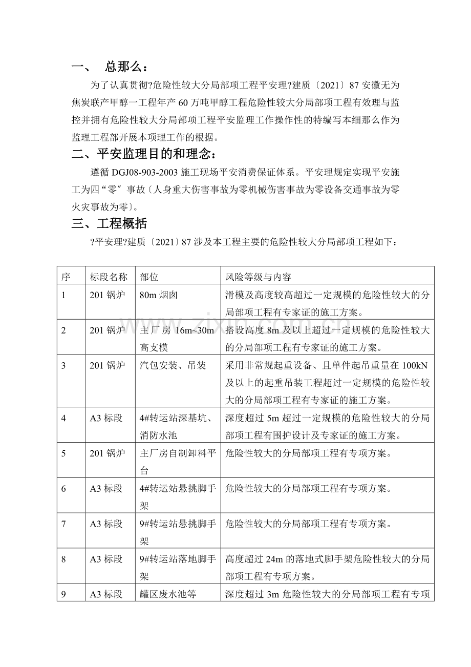 危险性较大分部分项工程监理实施细则.doc_第2页