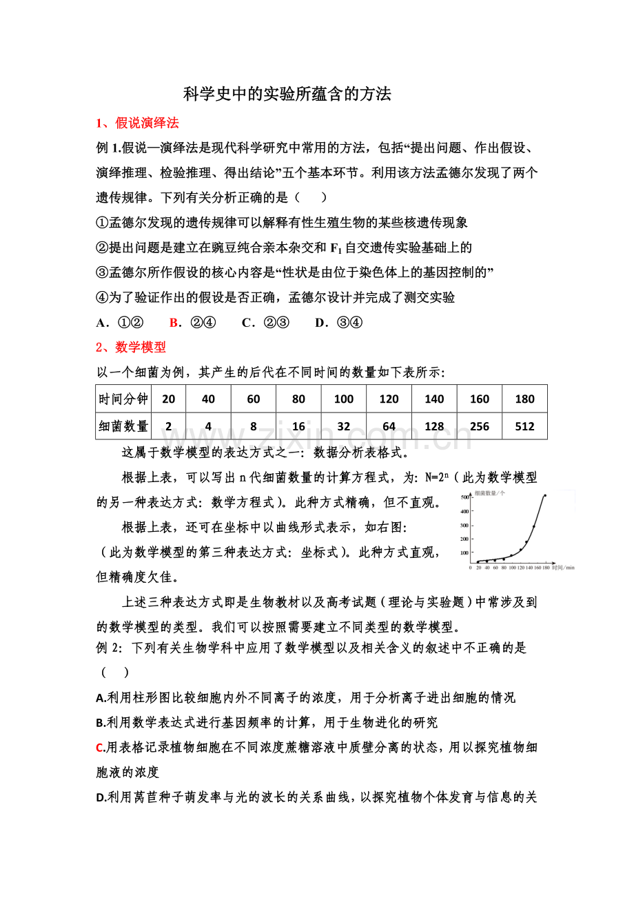 科学史中的实验所蕴含的方法.doc_第1页