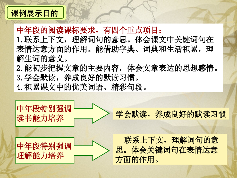 李时珍评课稿.ppt_第2页