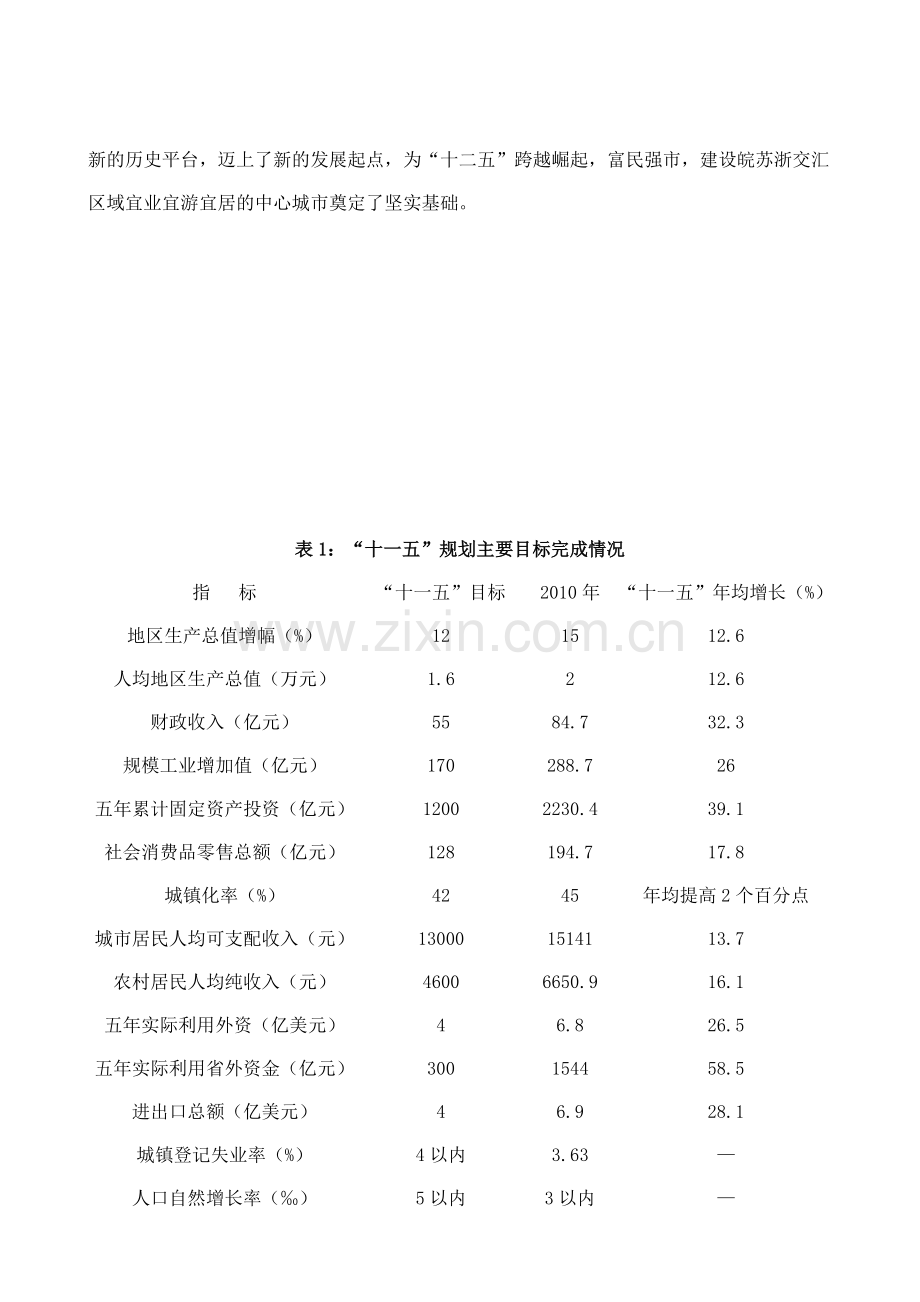 宣城市国民经济和社会发展第十二个五年规划纲要.docx_第2页