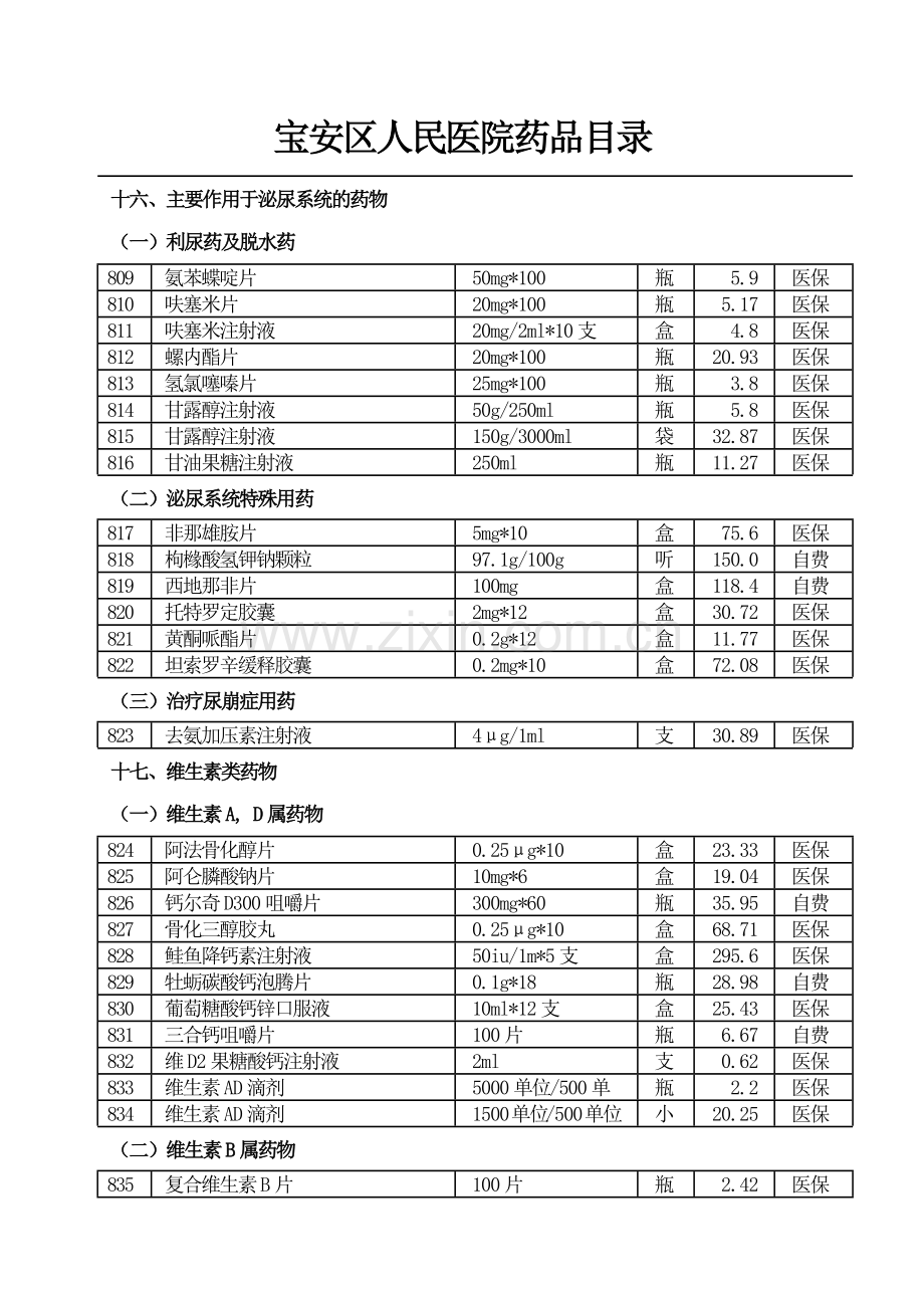 宝安区人民医院药品目录(西药).docx_第1页
