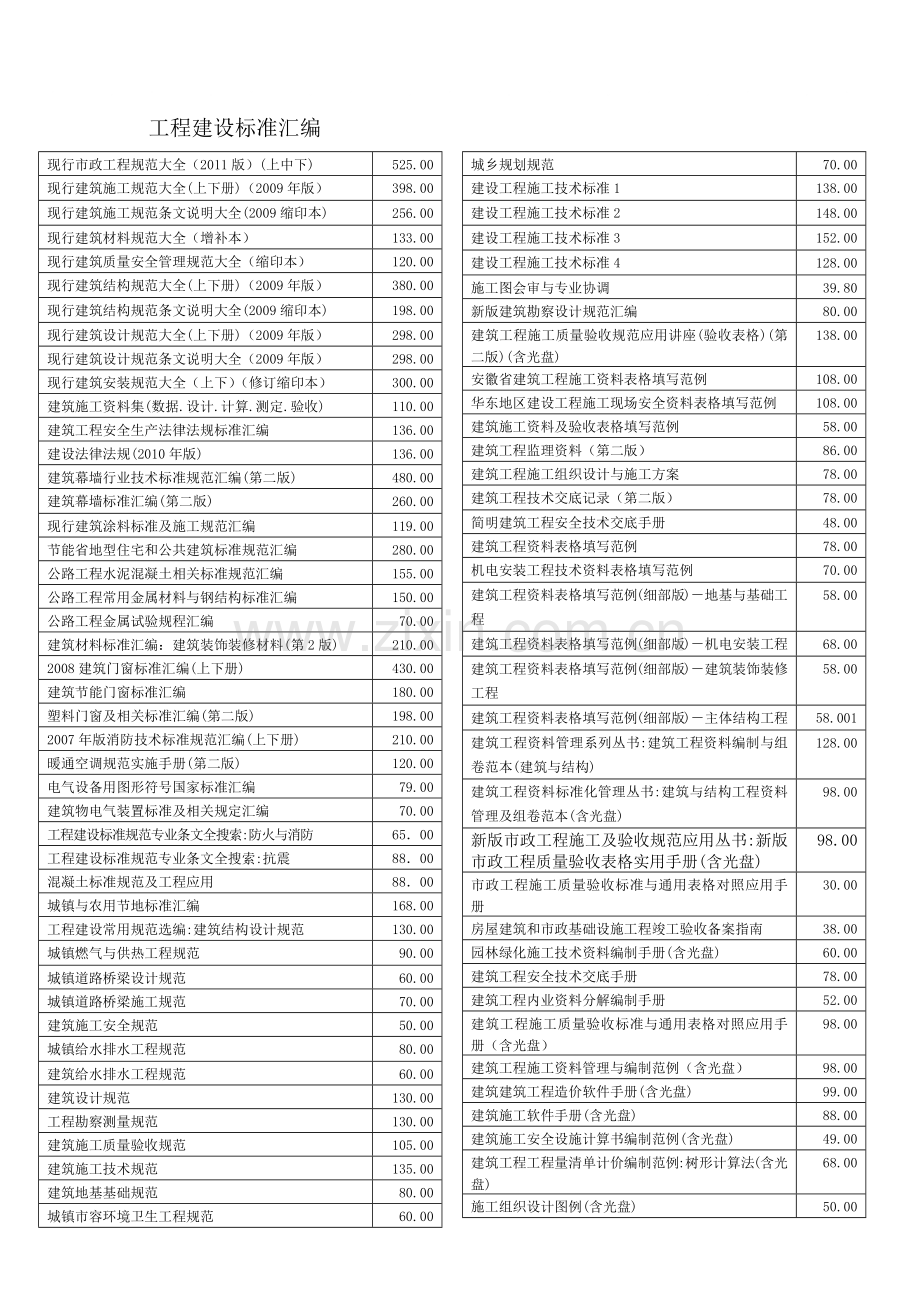 国家标准行业标准图集工程手册及标准汇编清单.docx_第1页