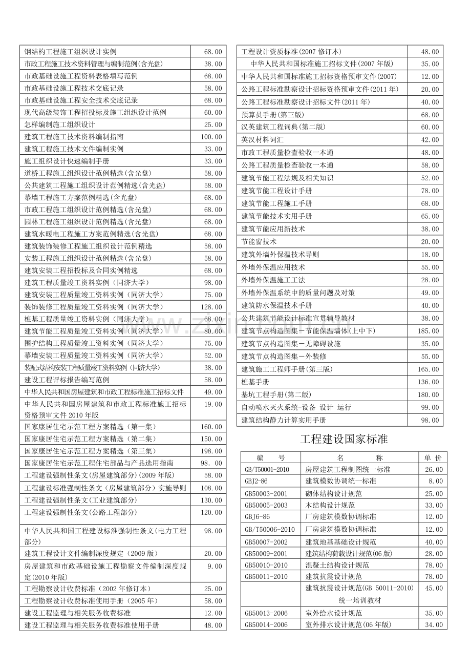 国家标准行业标准图集工程手册及标准汇编清单.docx_第2页