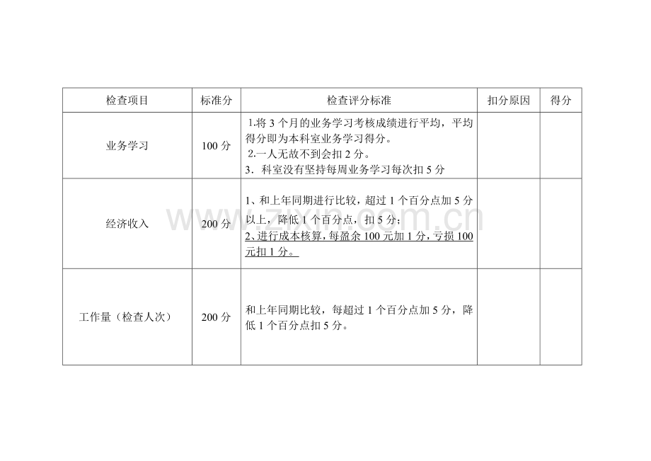 医技科室考核标准.doc_第2页