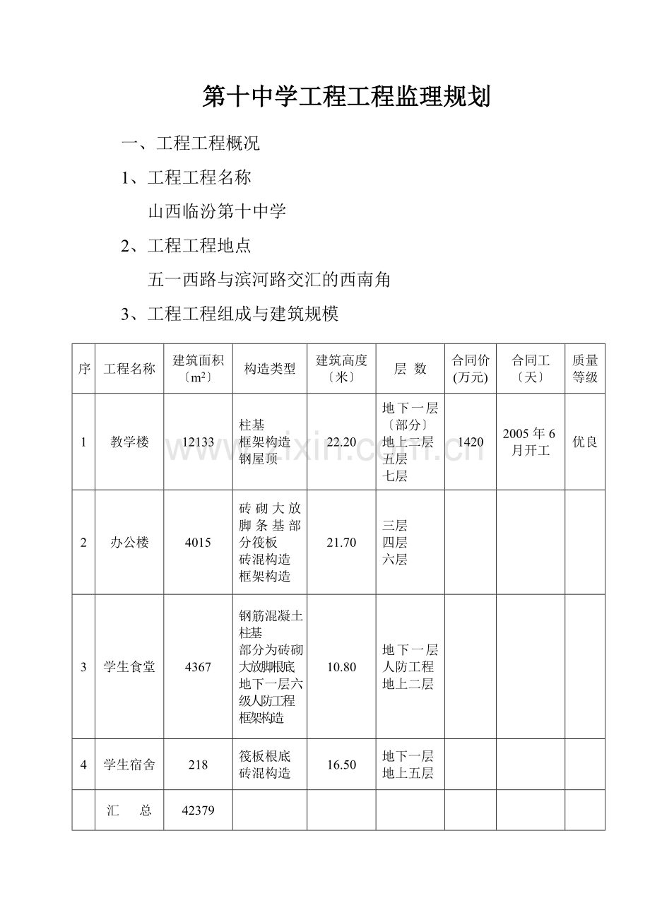 临汾市第十中学工程项目监理规划.doc_第2页