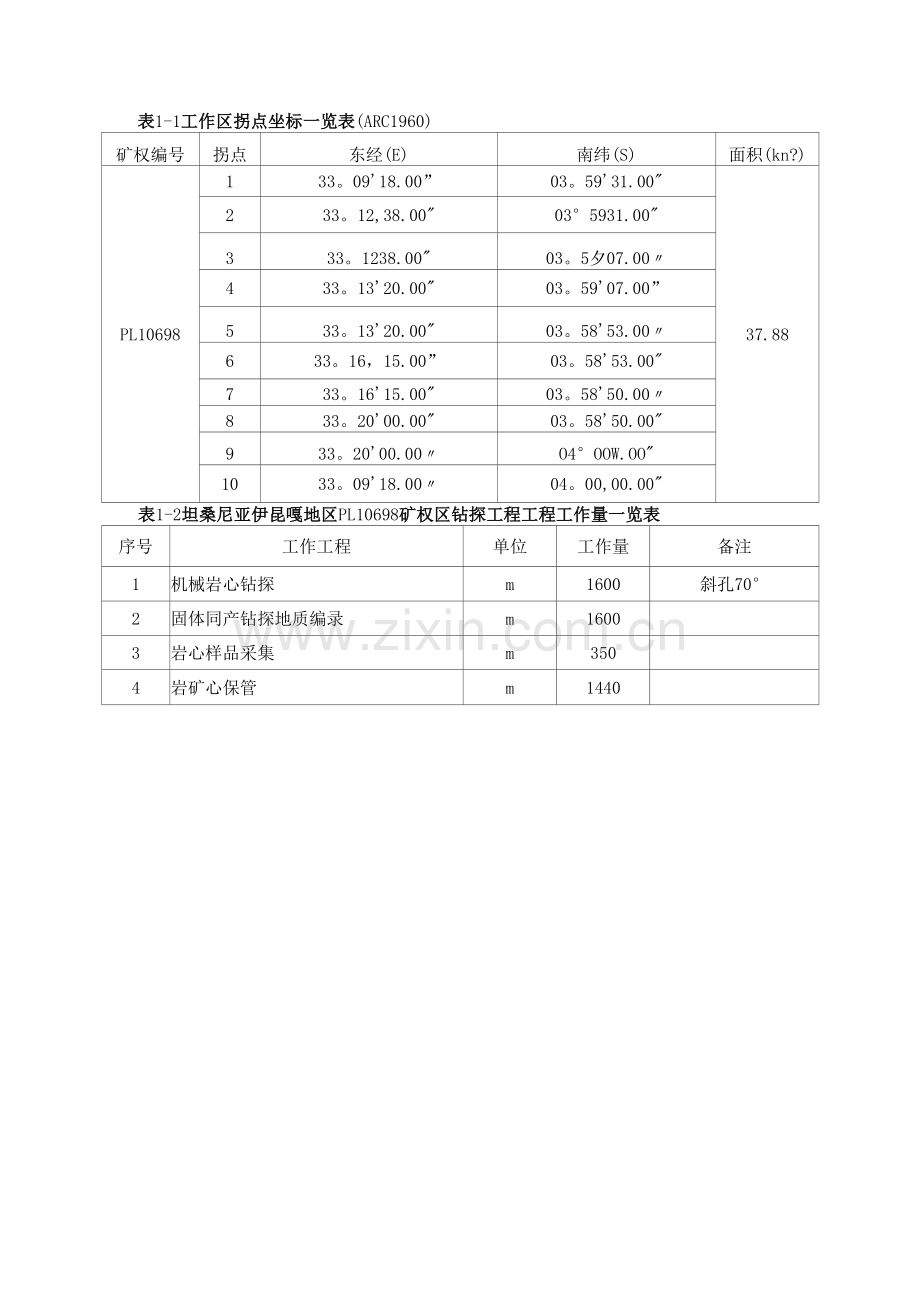 表1-1-工作区拐点坐标一览表(ARC1960).docx_第1页