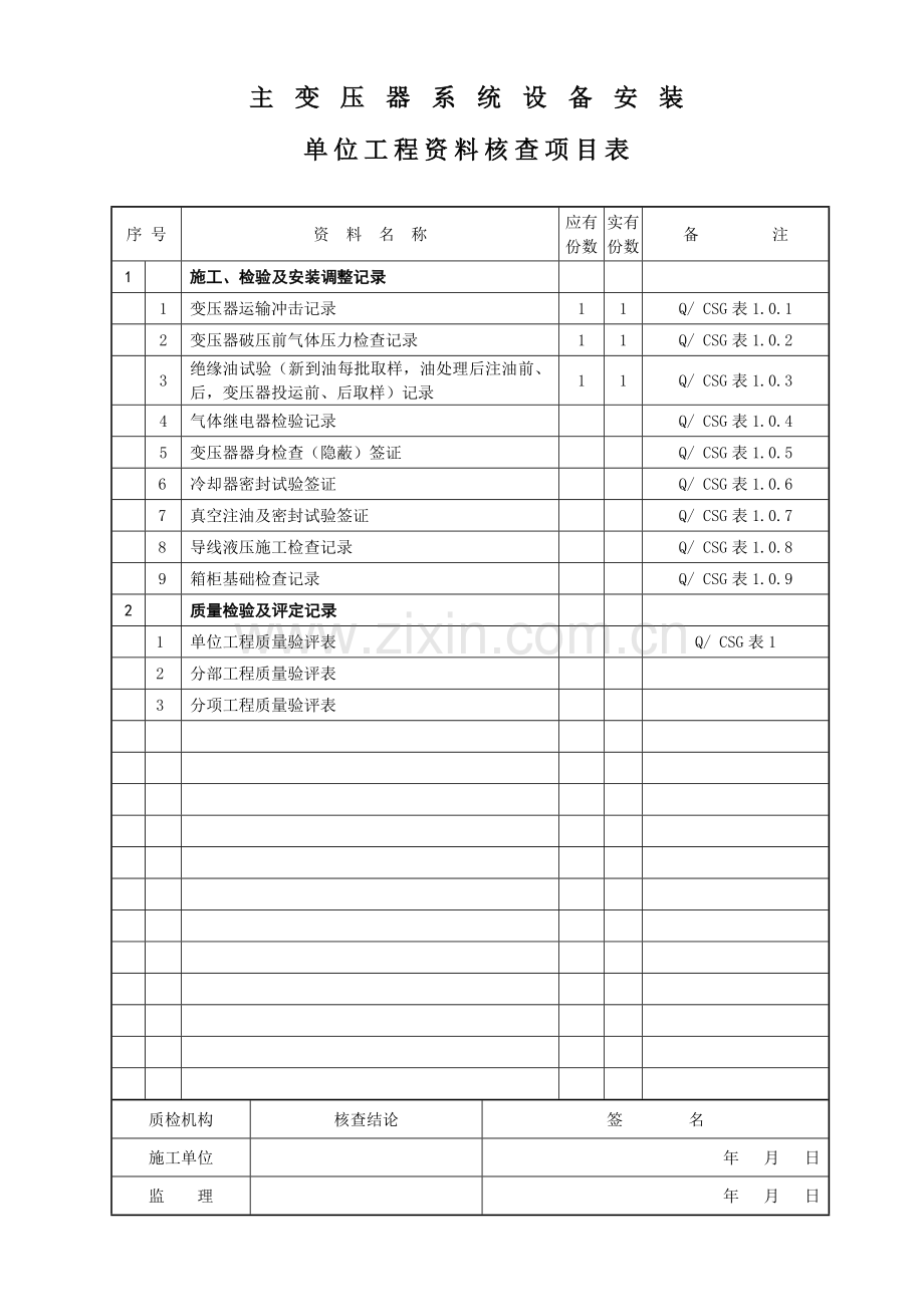 小区电力设施改造工程竣工资料.docx_第2页