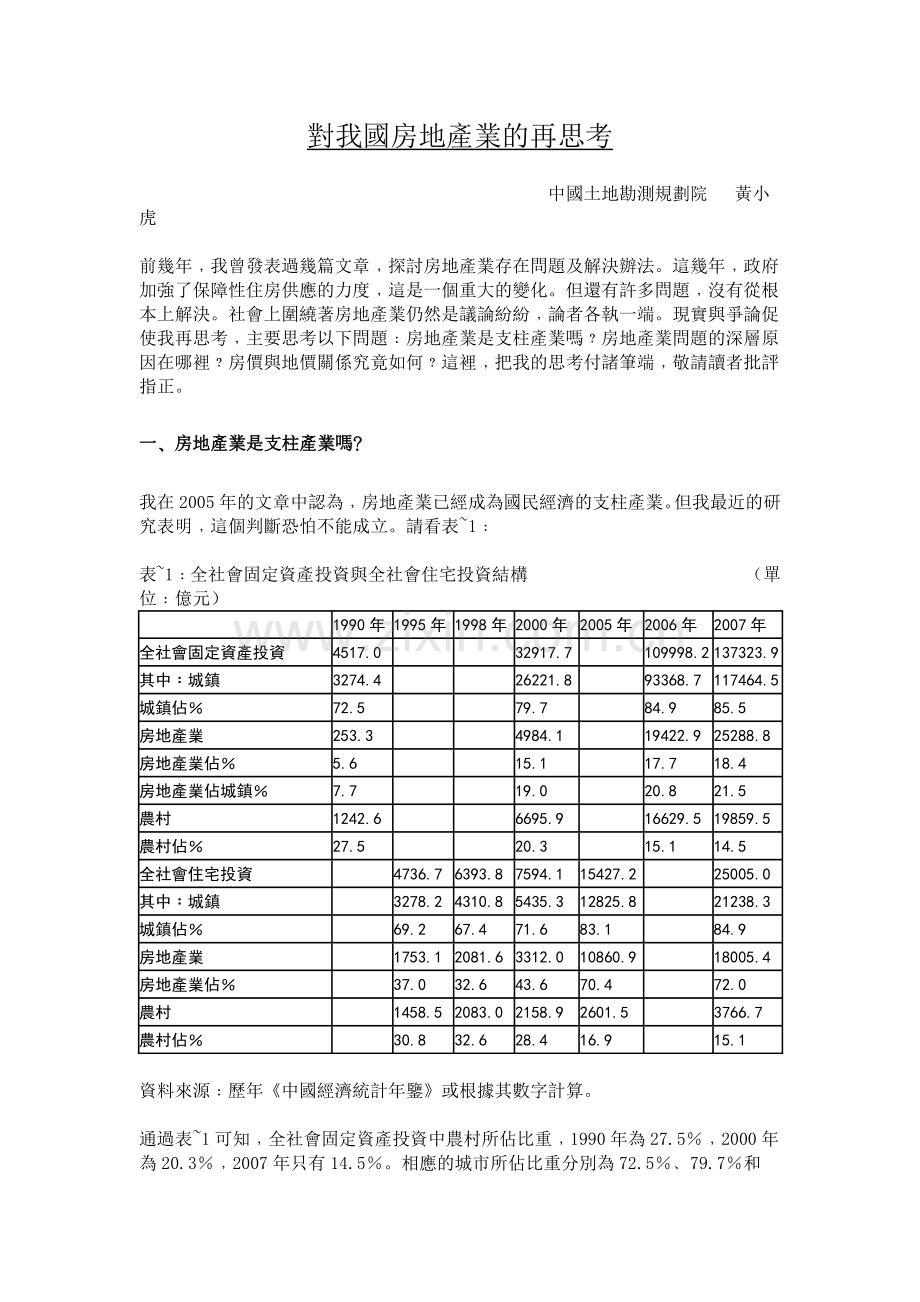 对我国房地产业的再思考.docx_第1页