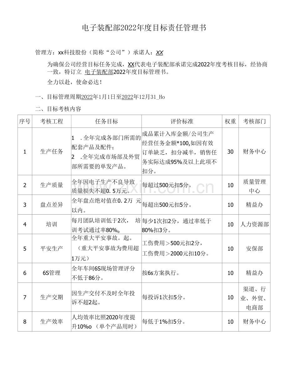 电子装配部2022年度目标责任管理书.docx_第1页