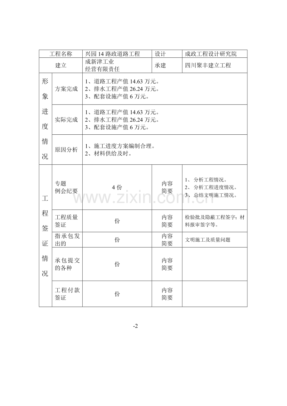 兴园路市政道路工程建设监理工作月报.doc_第2页