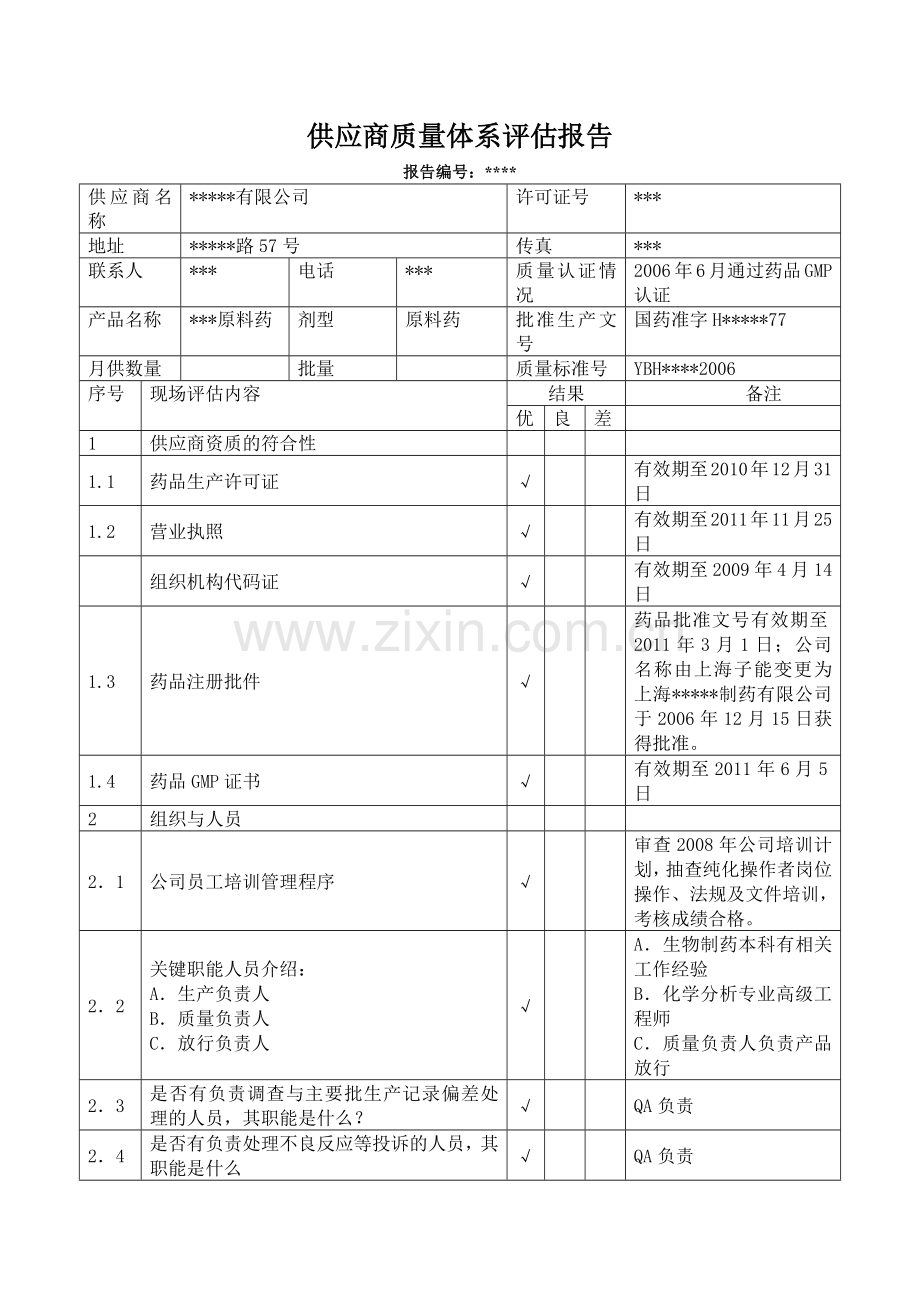 原料药供应商审计报告1031.docx_第1页