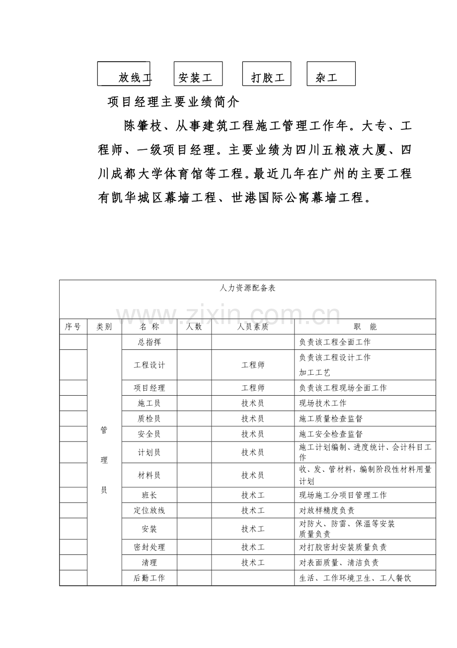 南方日报社幕墙施工组织设计(54页).doc_第2页
