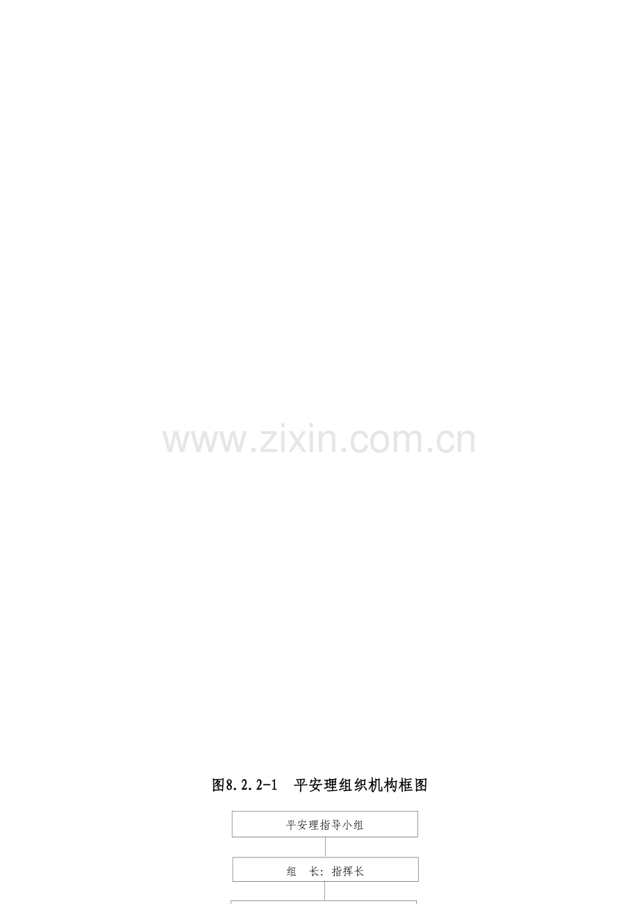 第八章安全目标和安全保证体系及措施.doc_第2页
