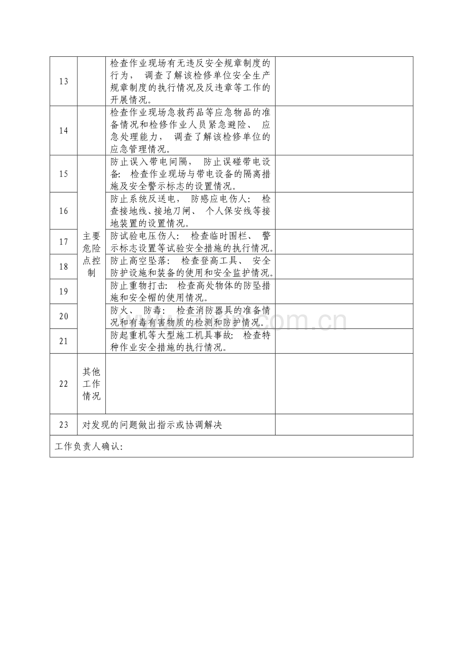 安全责任到岗到位标准化工作卡1.docx_第2页