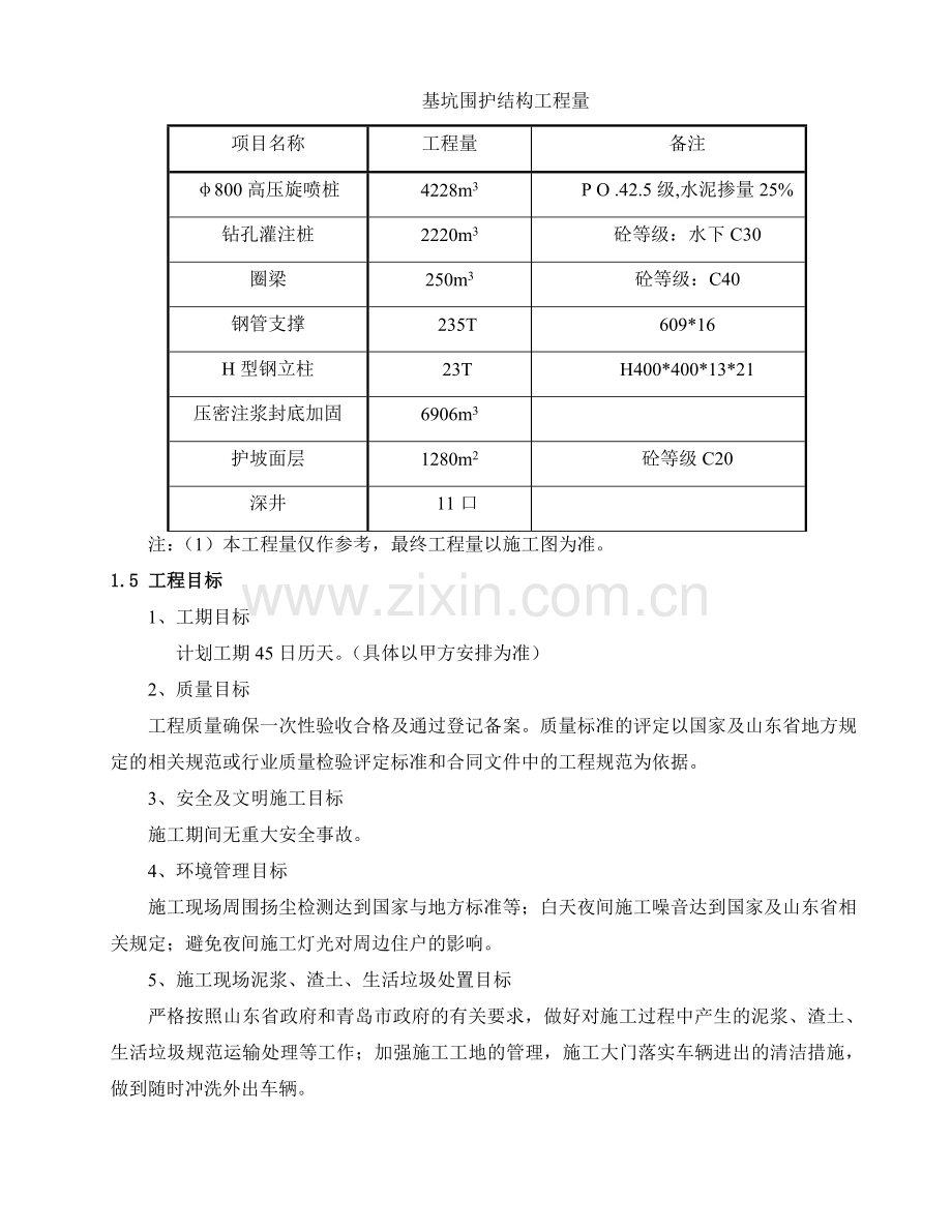 基坑钻孔灌注桩围护施工方案(54页).doc_第2页
