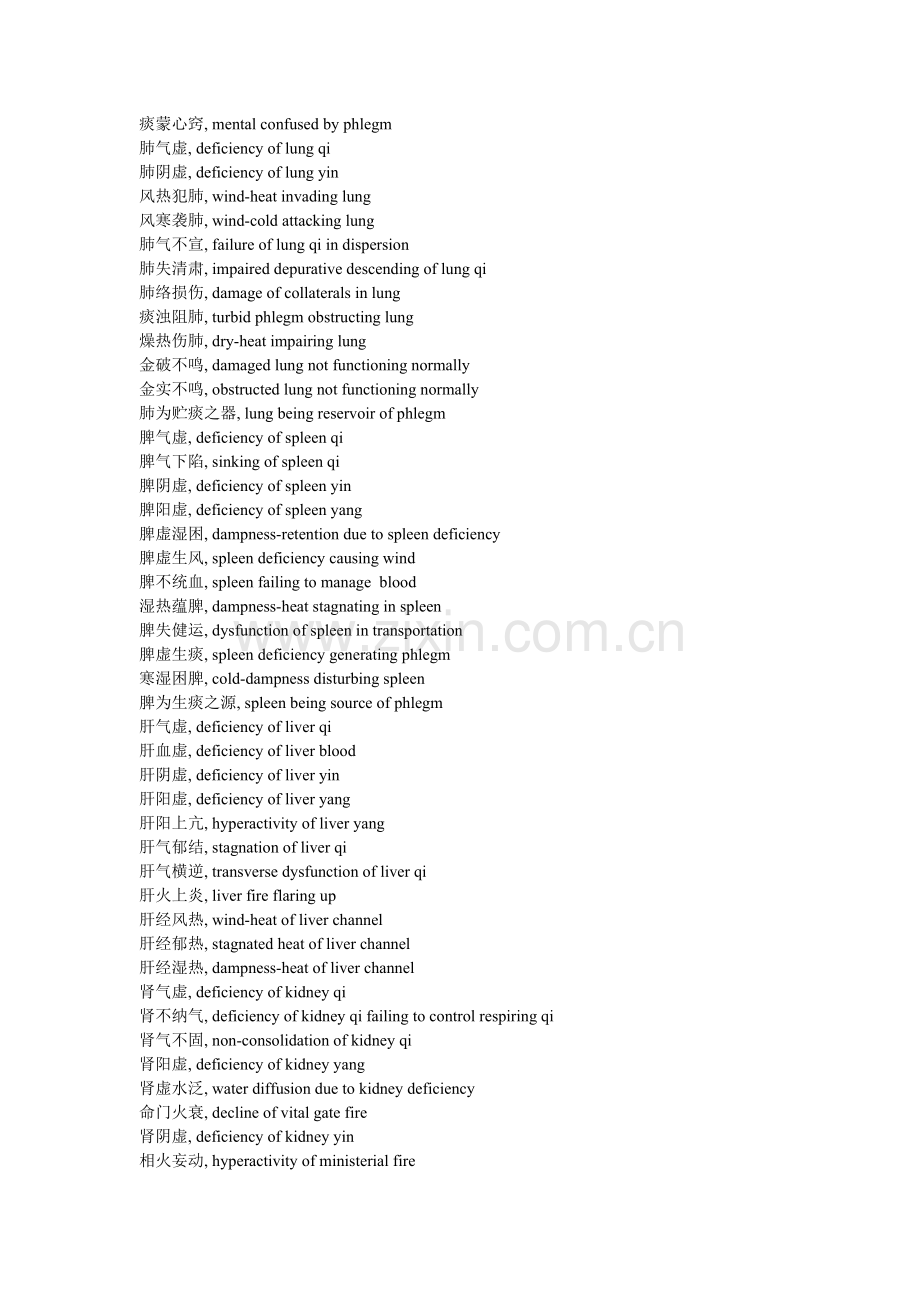实用中医药英文辞典1-2.docx_第2页