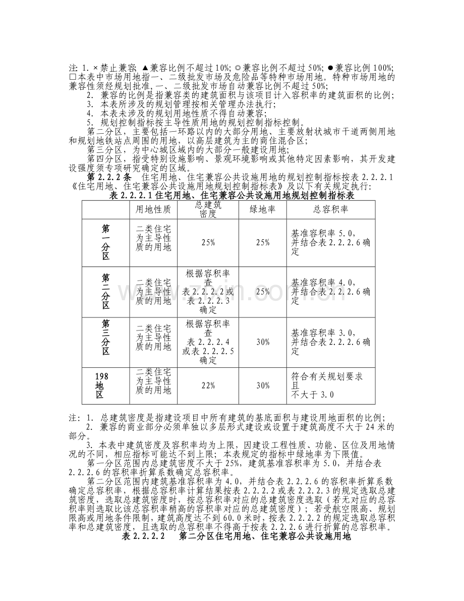 成都市城市规划管理技术.docx_第2页