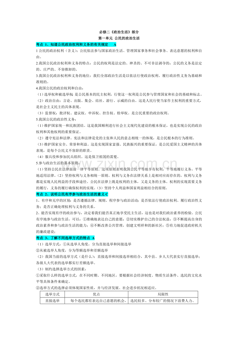 高中政治学业水平测试必备必修二.doc_第1页