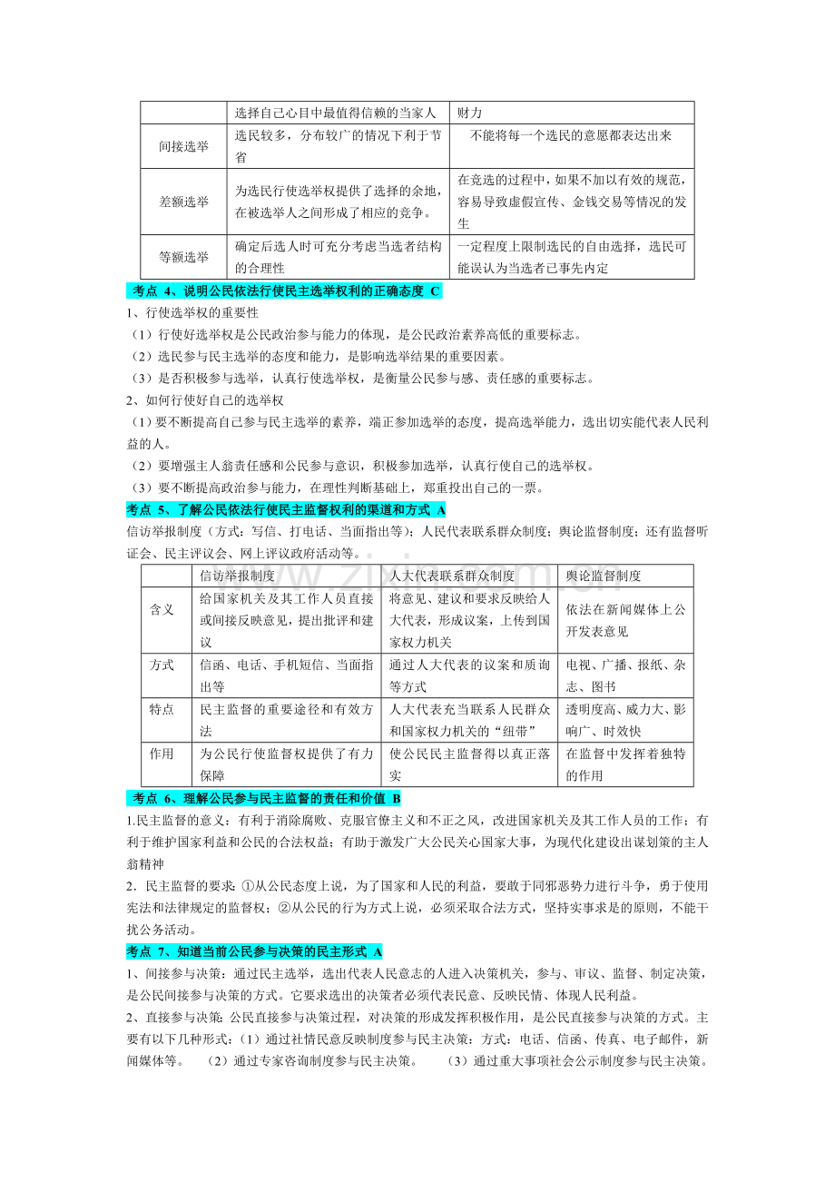 高中政治学业水平测试必备必修二.doc_第2页