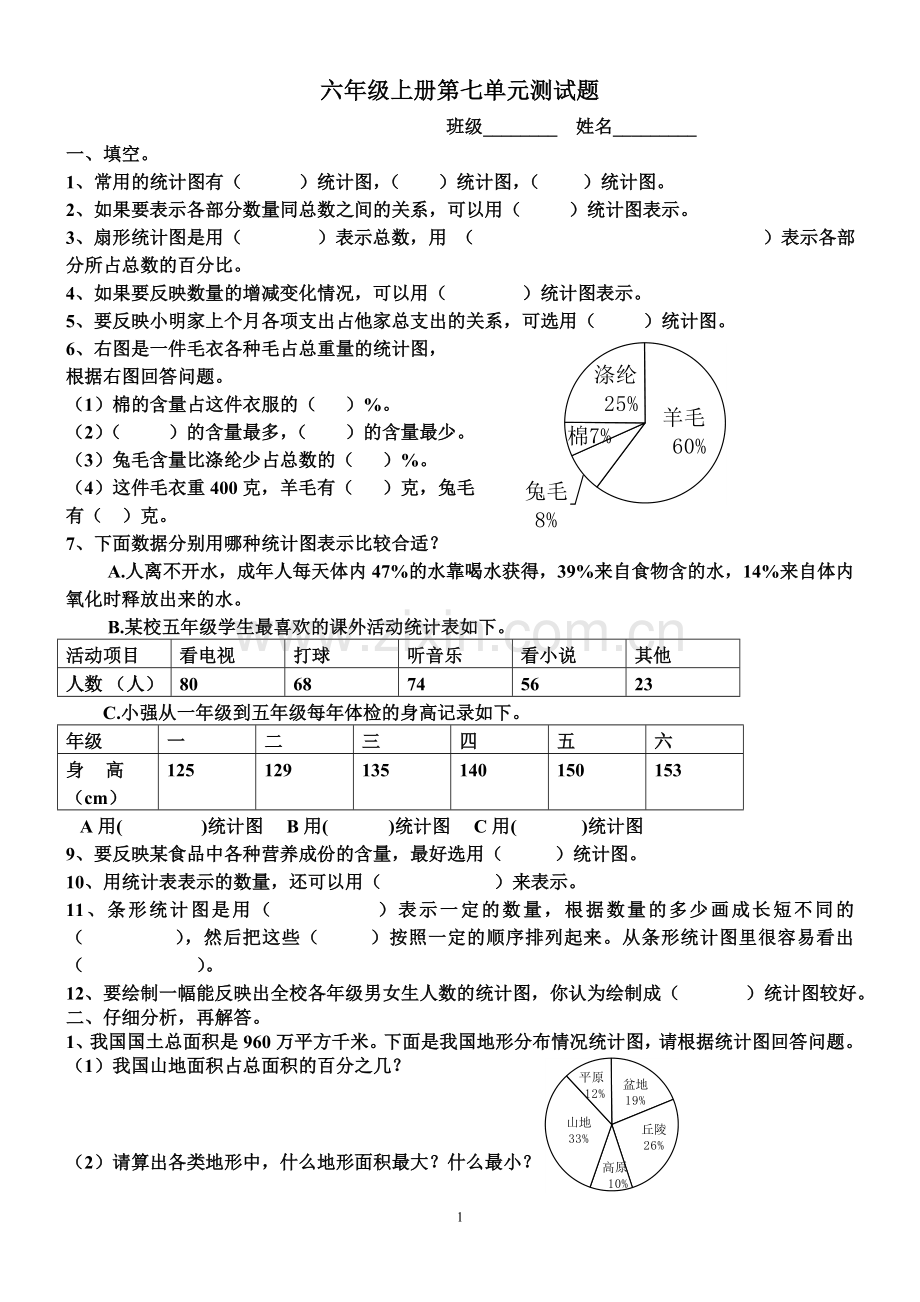 六年级下册第五单元扇形统计图测试题[1].doc_第1页
