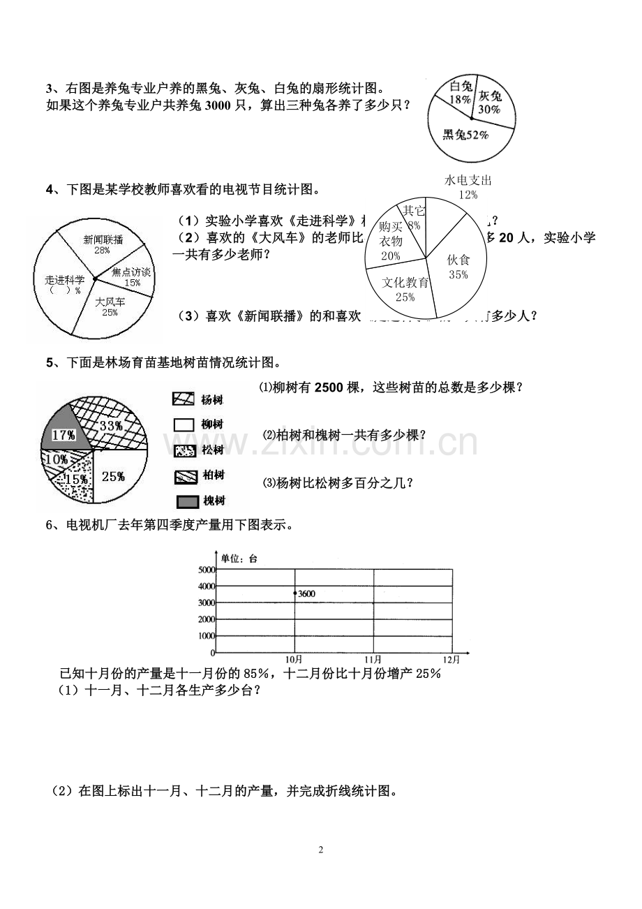 六年级下册第五单元扇形统计图测试题[1].doc_第2页
