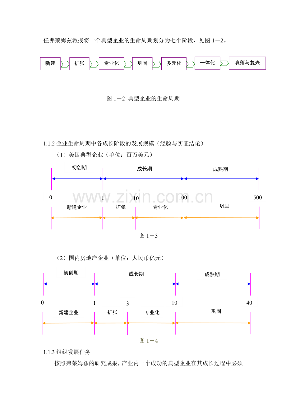 房地产开发与全程策划38(1).docx_第2页