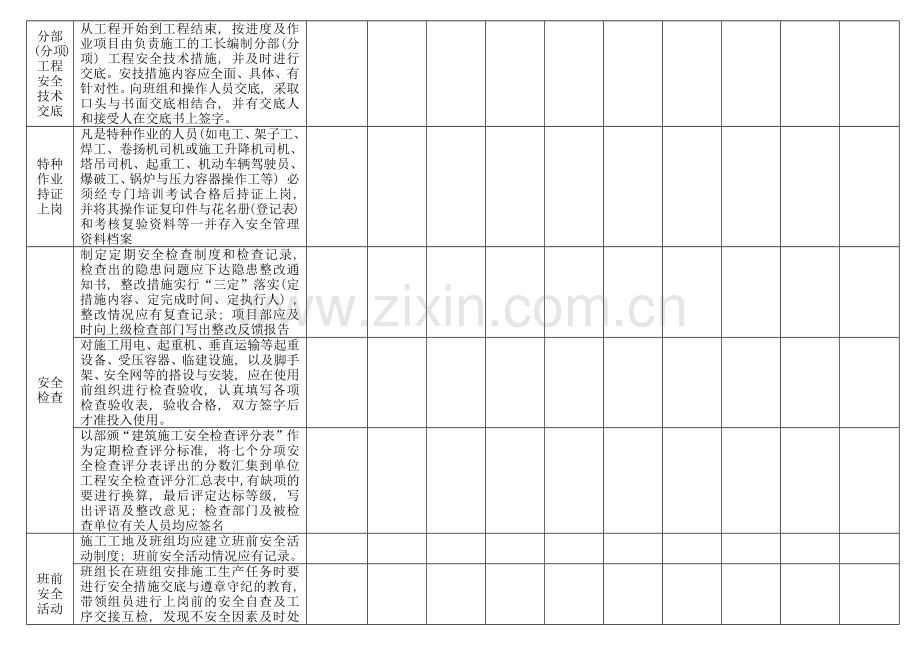 建筑资料、安全资料检查表.docx_第2页