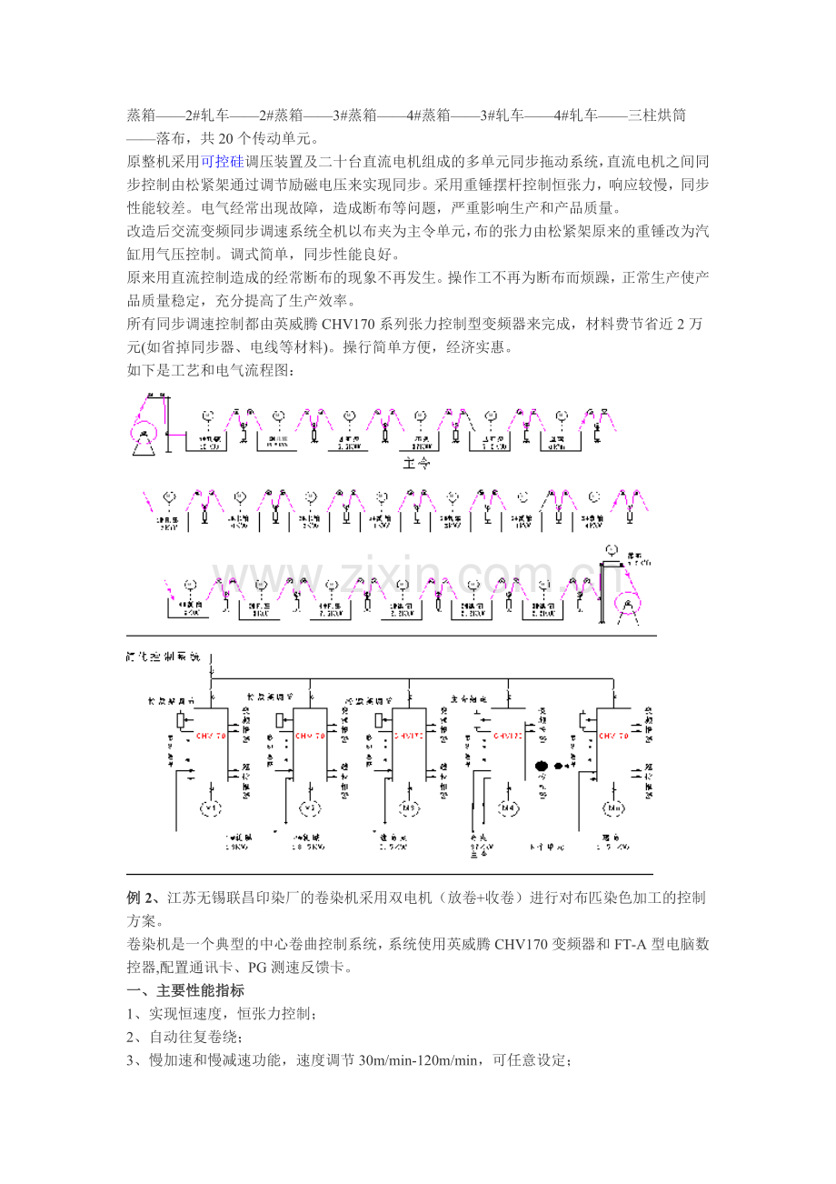 印染机械上的应用案例.docx_第2页