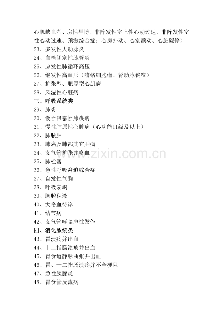 咸阳市城镇职工基本医疗保险住院病种目录.docx_第2页